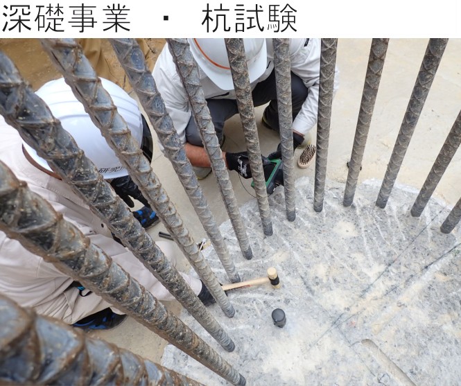 Dynamic pile testing